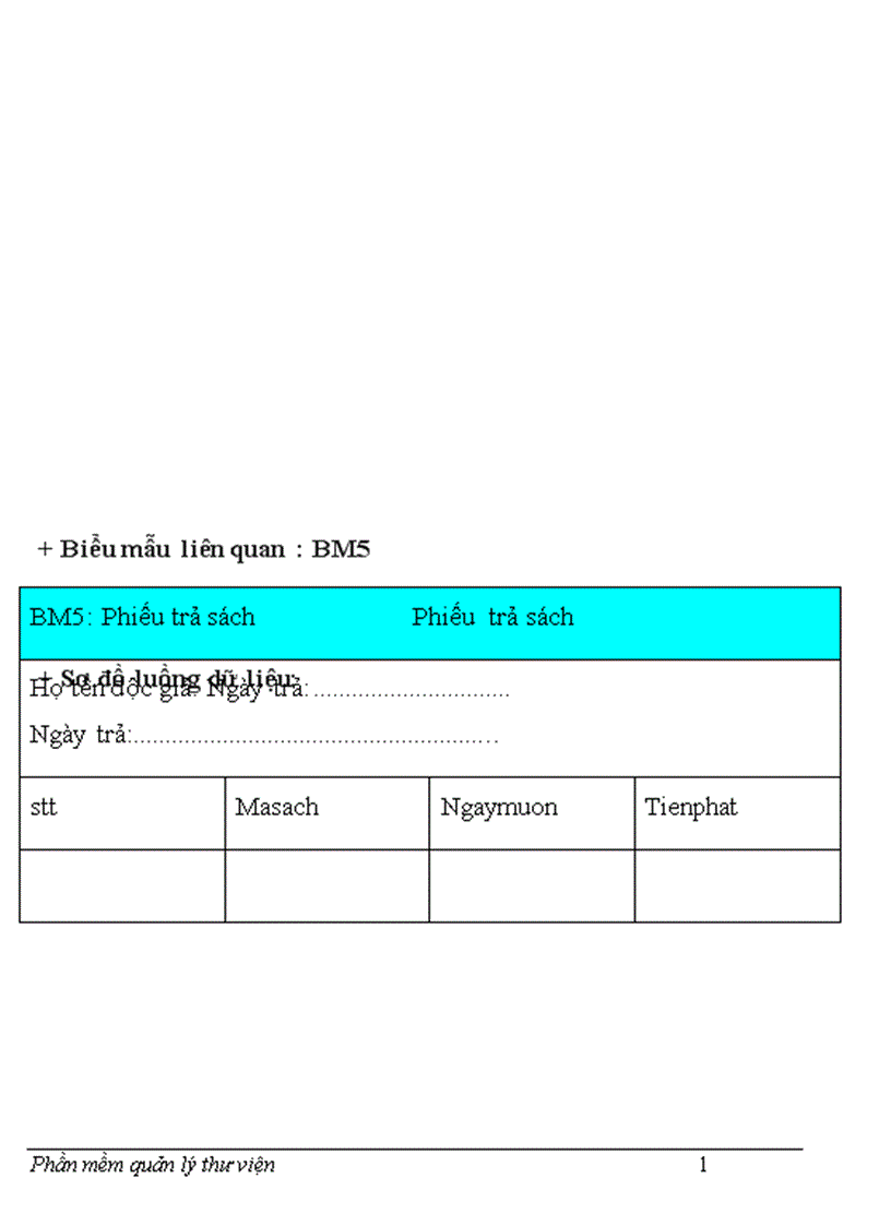 image for page Phần mềm quản lý thư viện