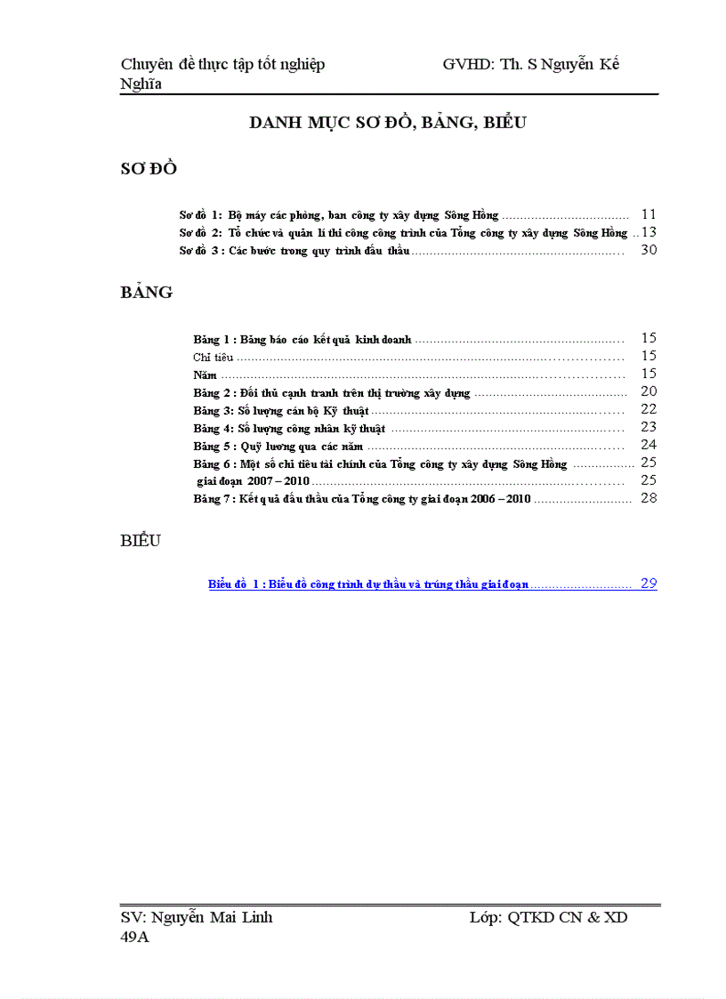 image for page Một số giải pháp nâng cao khả năng cạnh tranh trong công tác đấu thầu xây lắp của tổng công ty xây dựng sông hồng