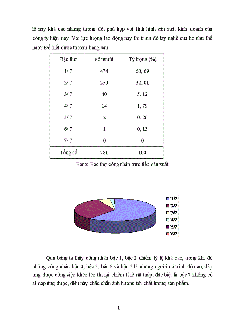 image for page Những biện pháp để duy trì và phát triển việc áp dụng hệ thống quản lý chất lượng theo ISO 9000 ỏ công ty CNHH thương mại Đại Đồng 1