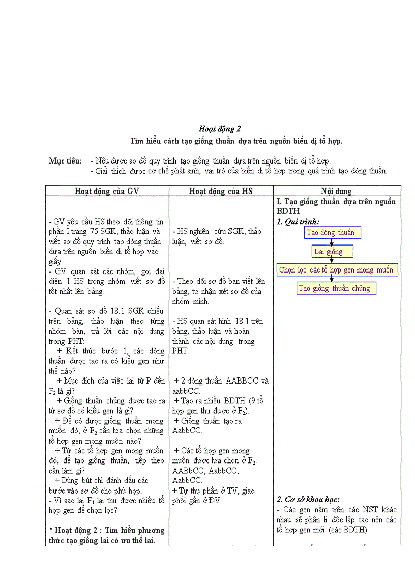 image for page Di truyền học quần thể