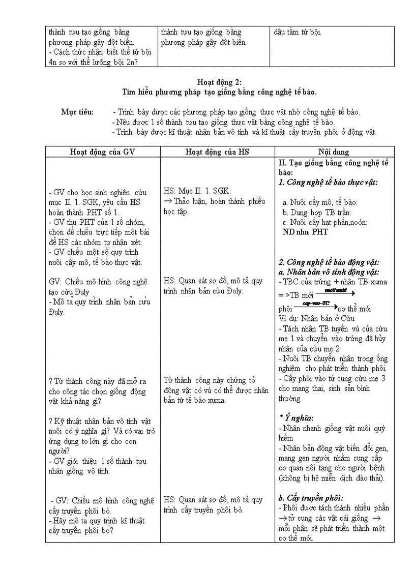 image for page Di truyền học quần thể