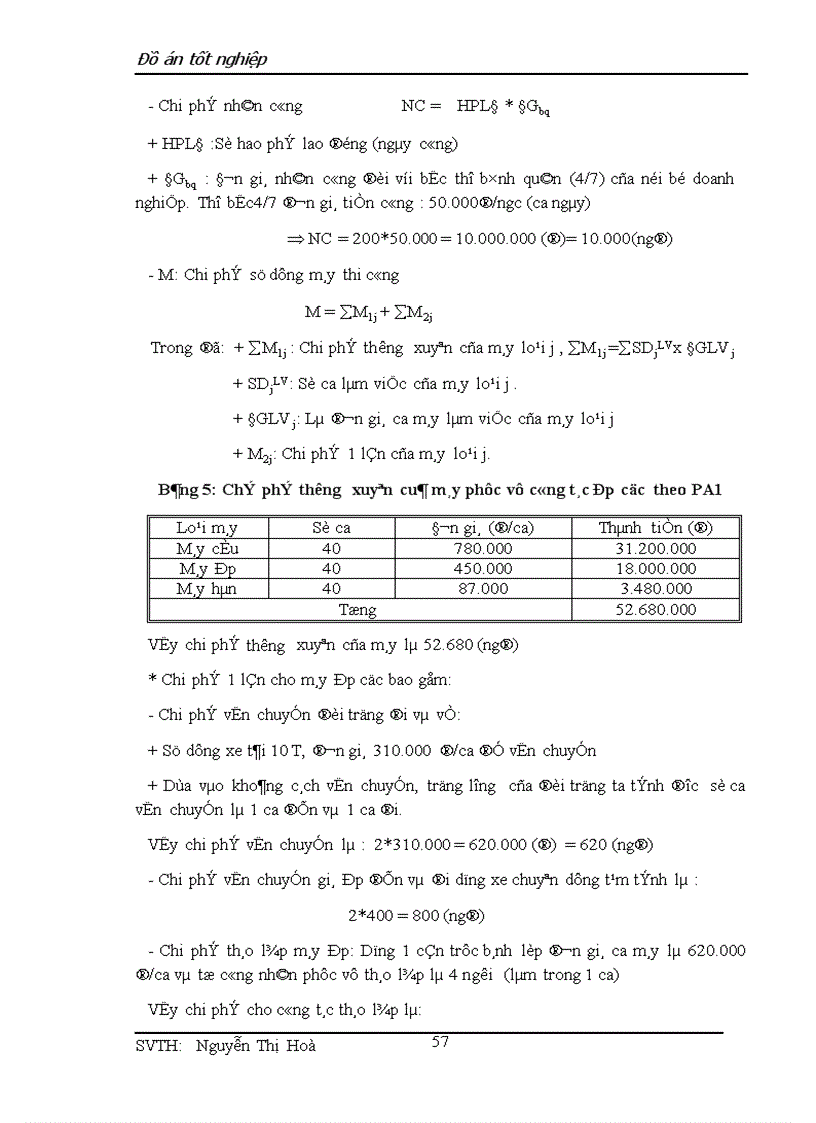 image for page Nhà làm việc NHNN PTNT tỉnh Thái Bình