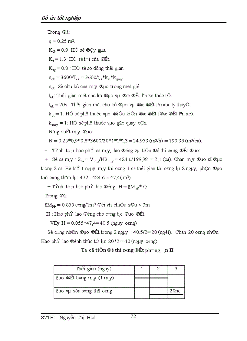 image for page Nhà làm việc NHNN PTNT tỉnh Thái Bình