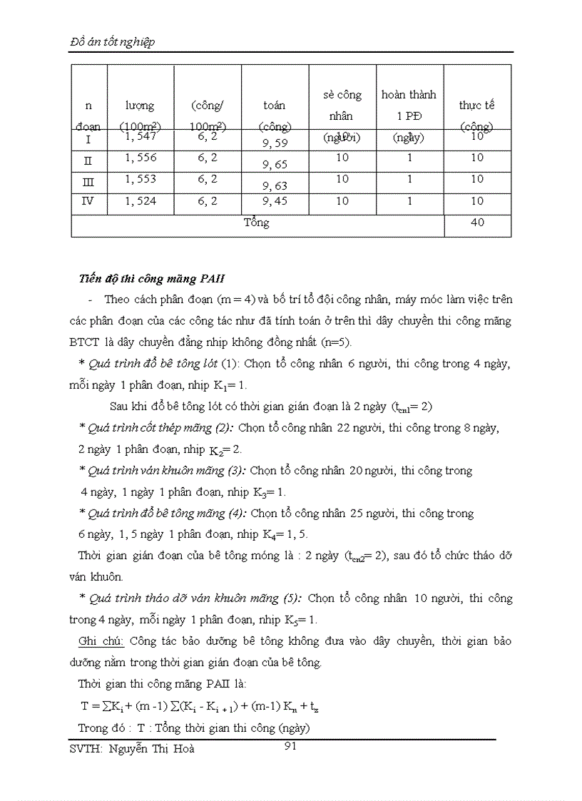 image for page Nhà làm việc NHNN PTNT tỉnh Thái Bình