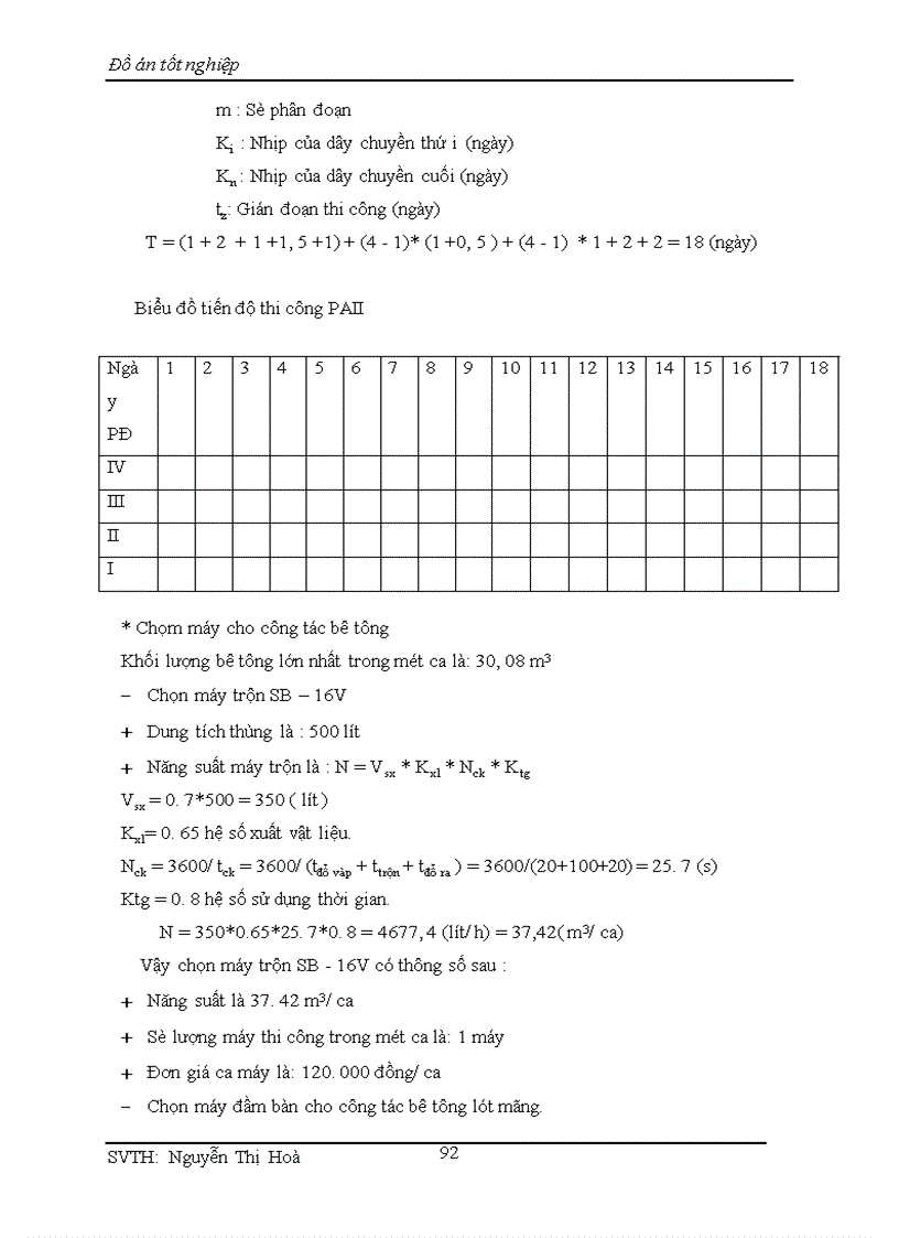 image for page Nhà làm việc NHNN PTNT tỉnh Thái Bình