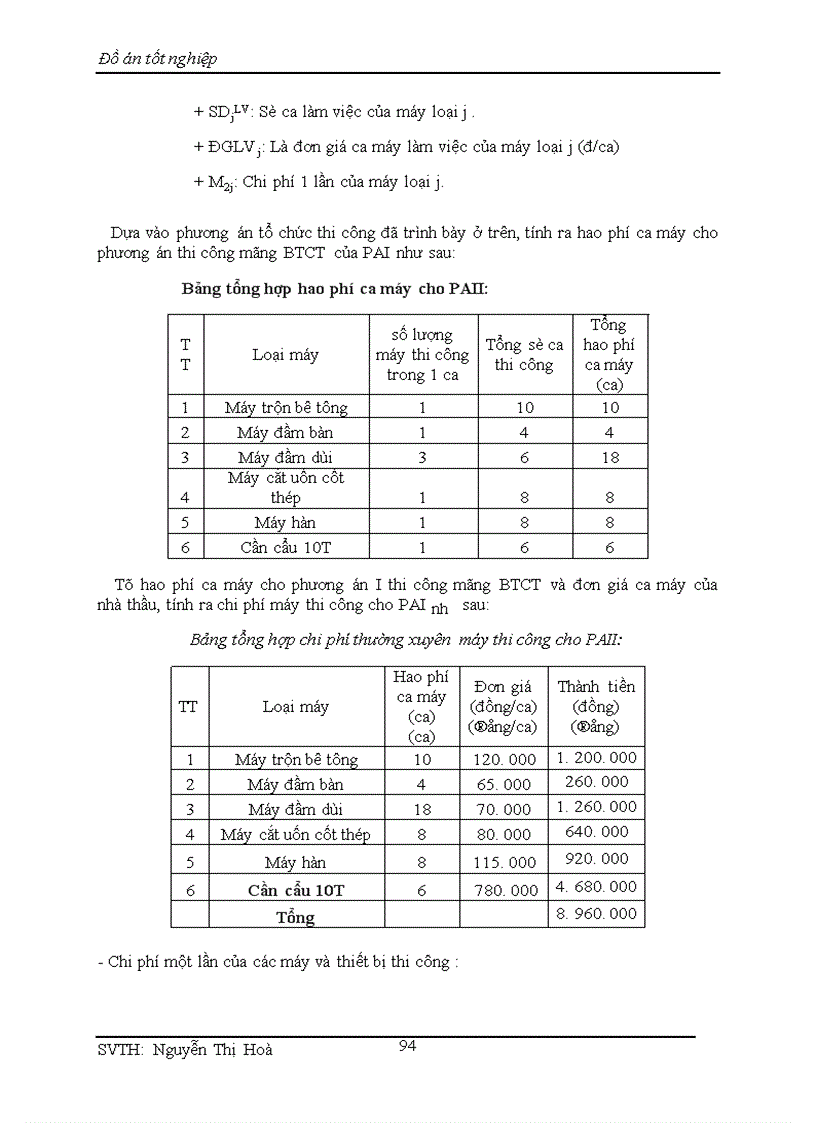 image for page Nhà làm việc NHNN PTNT tỉnh Thái Bình