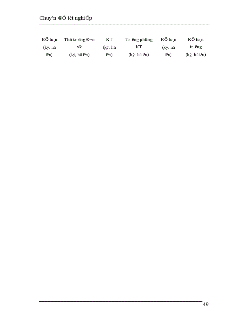 image for page Kế toán nghiệp vụ vốn bằng tiền và các khoản phải thanh toán ại công ty Quản lí bến xe Hà Tây