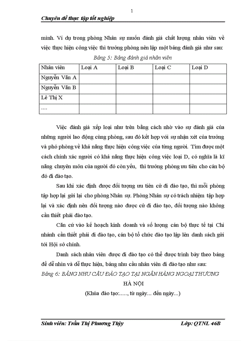 image for page Đào tạo và phát triển nguồn nhân lực tại Ngân hàng Ngoại Thương chi nhánh Hà Nội 1