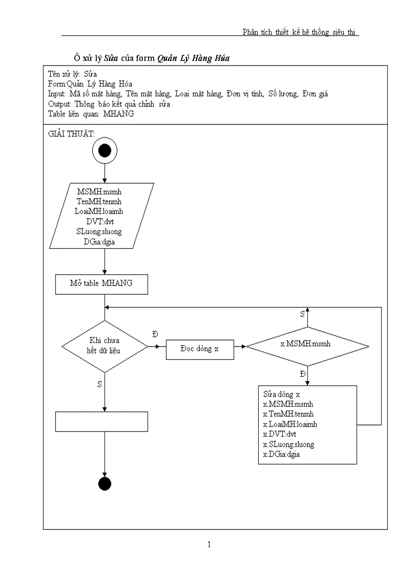 image for page Phân tích thiết kế hệ thống siêu thị 1