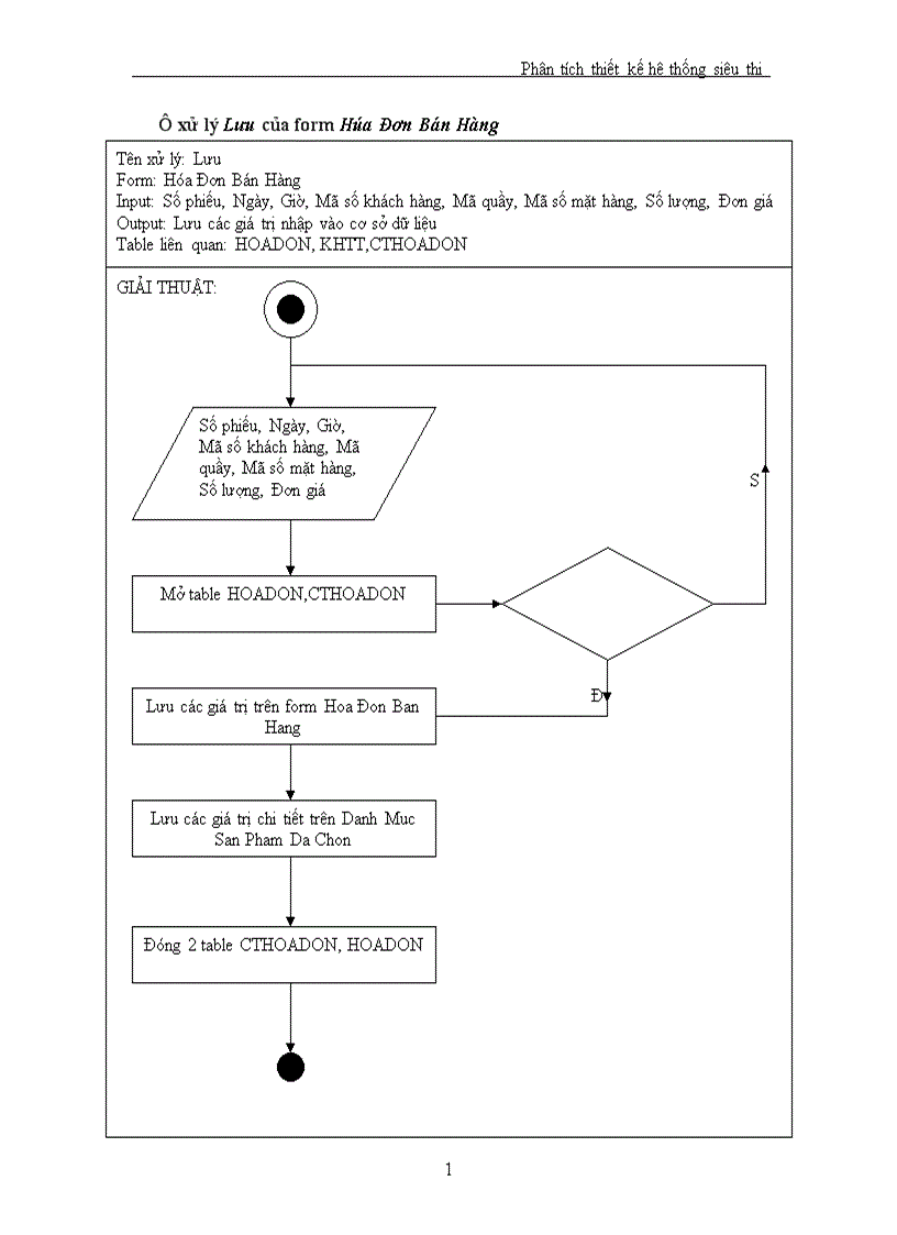 image for page Phân tích thiết kế hệ thống siêu thị 1