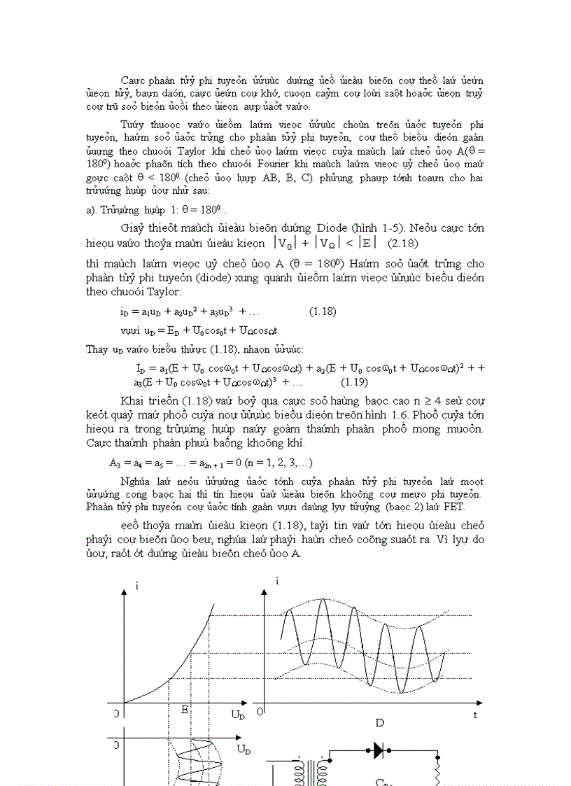 image for page Khảo sát tín hiệu điều chế dùng Matlab 1