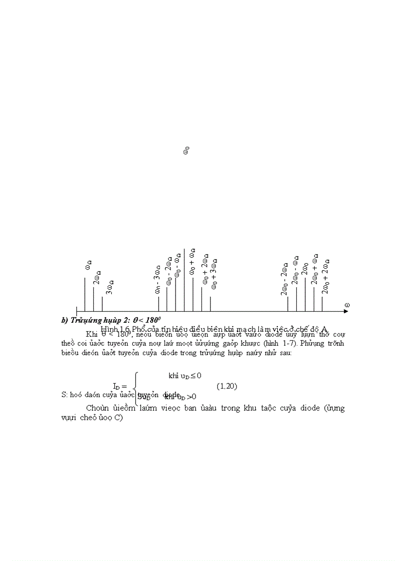image for page Khảo sát tín hiệu điều chế dùng Matlab 1