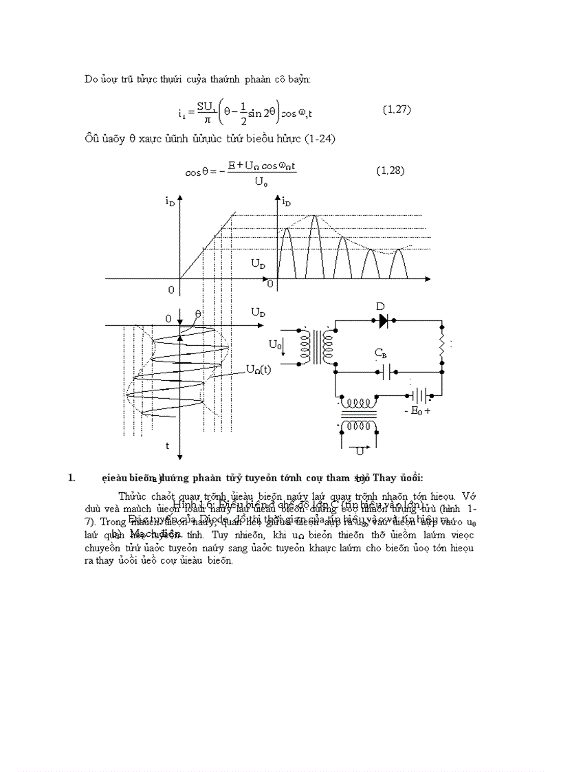 image for page Khảo sát tín hiệu điều chế dùng Matlab 1