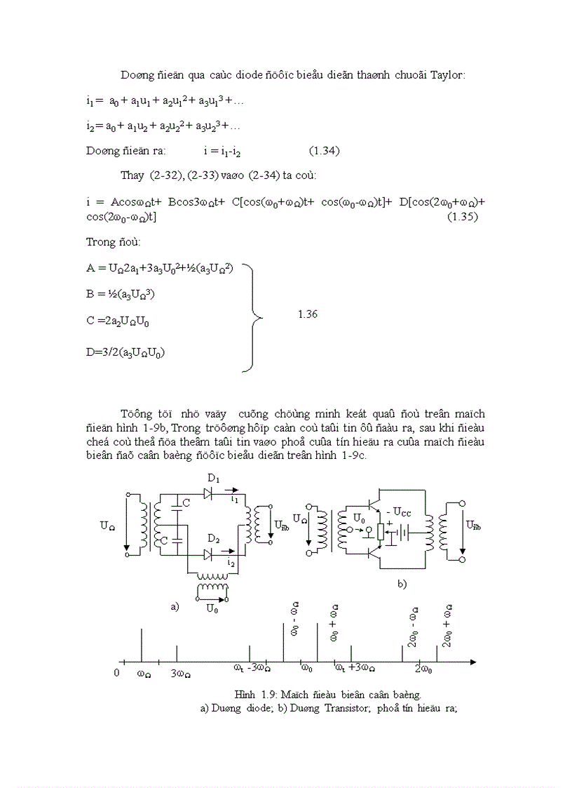 image for page Khảo sát tín hiệu điều chế dùng Matlab 1