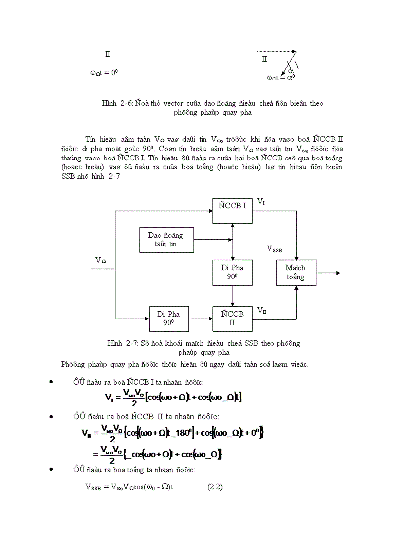 image for page Khảo sát tín hiệu điều chế dùng Matlab 1