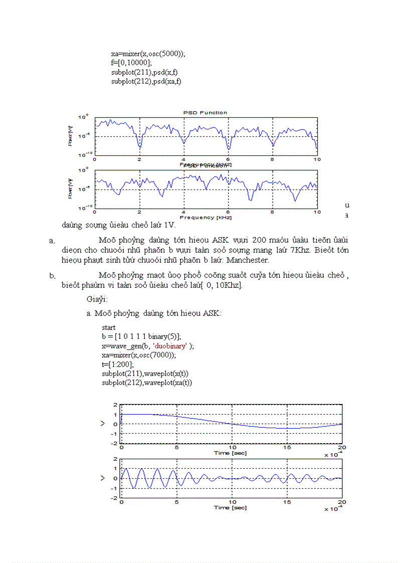 image for page Khảo sát tín hiệu điều chế dùng Matlab 1