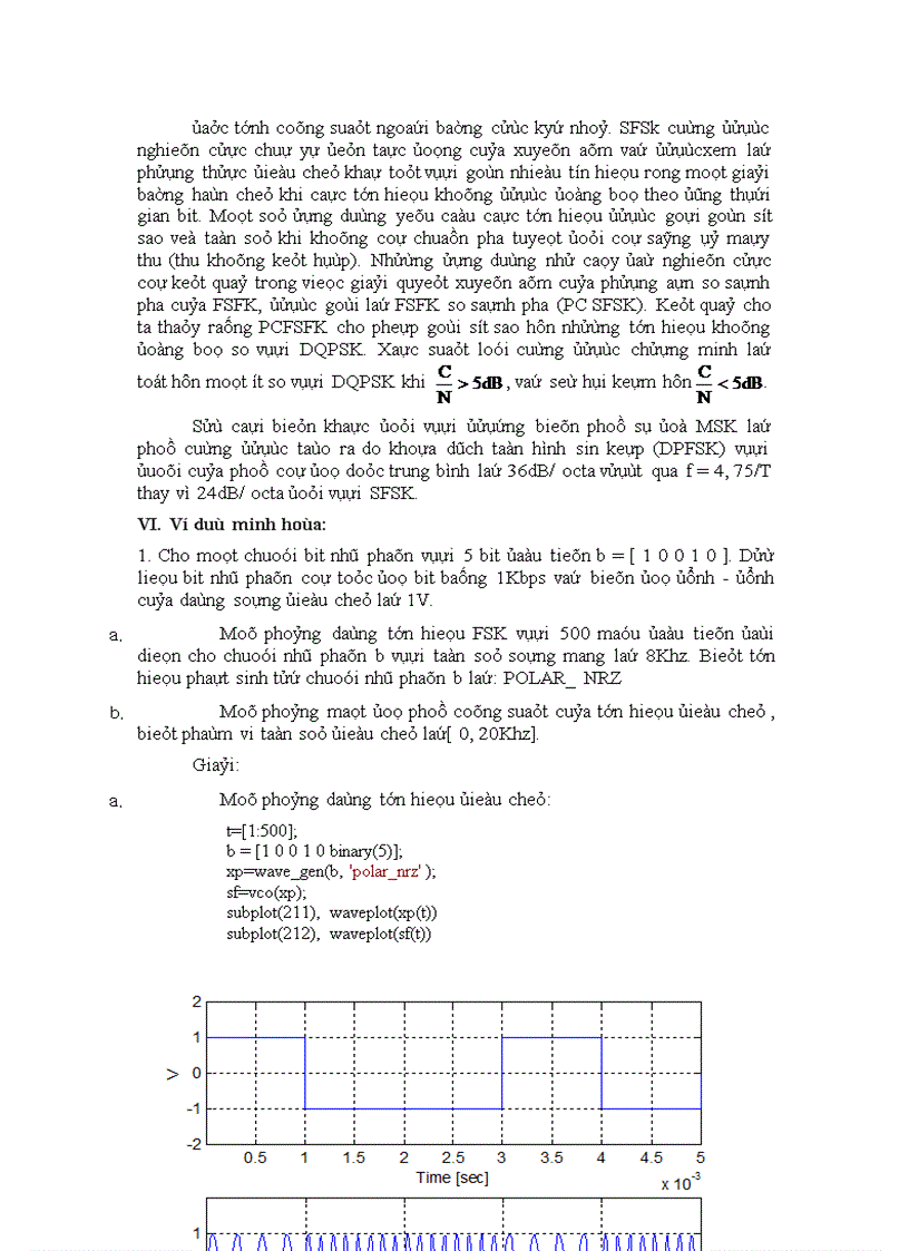 image for page Khảo sát tín hiệu điều chế dùng Matlab 1