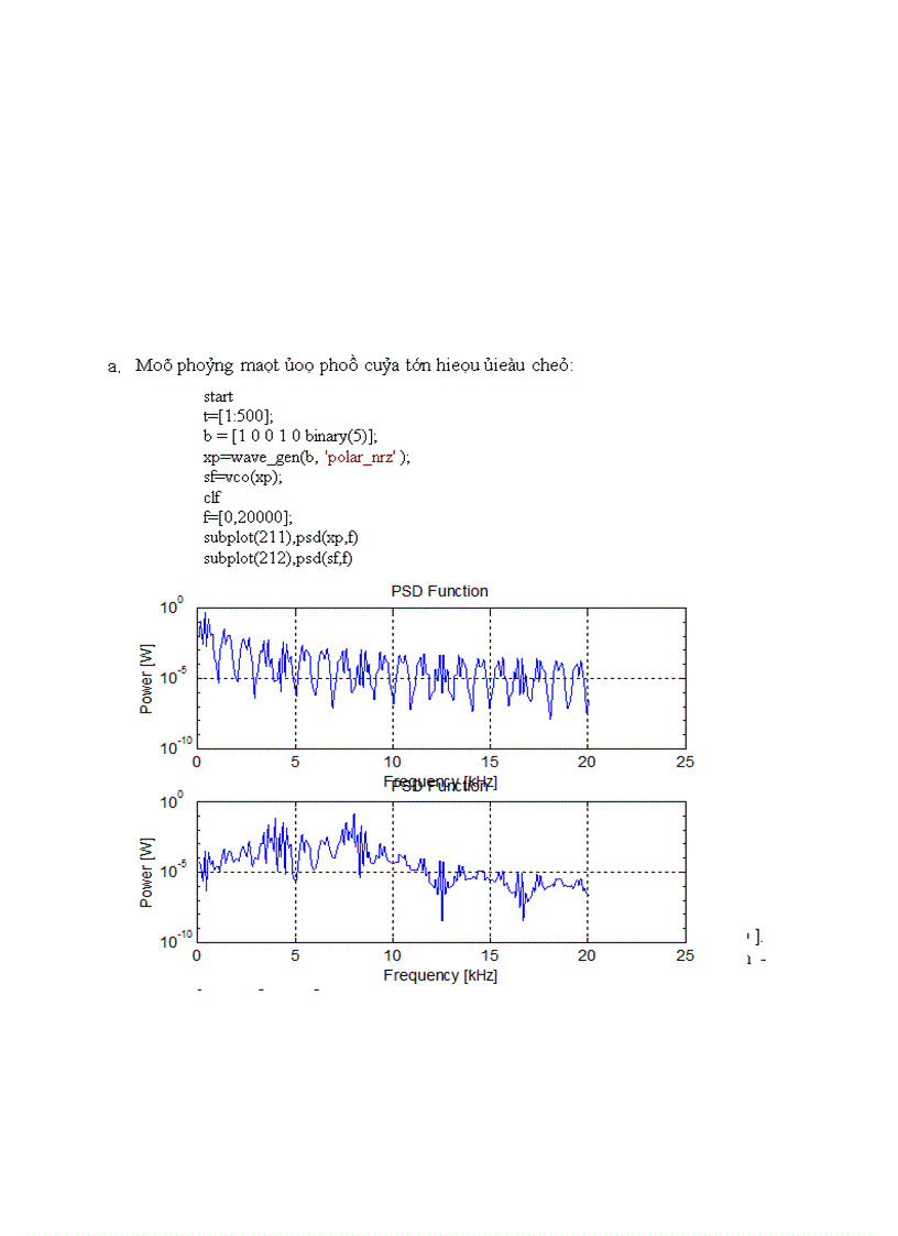 image for page Khảo sát tín hiệu điều chế dùng Matlab 1
