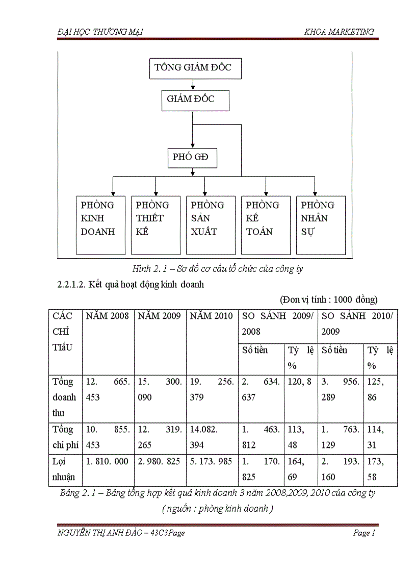 image for page Báo cáo thực tập tổng hợp Phát triển kênh phân phối sản phẩm nội thất của công ty TNHH SUNGMIN Việt Nam trên thị trường Hà Nội và các tỉnh lân cận