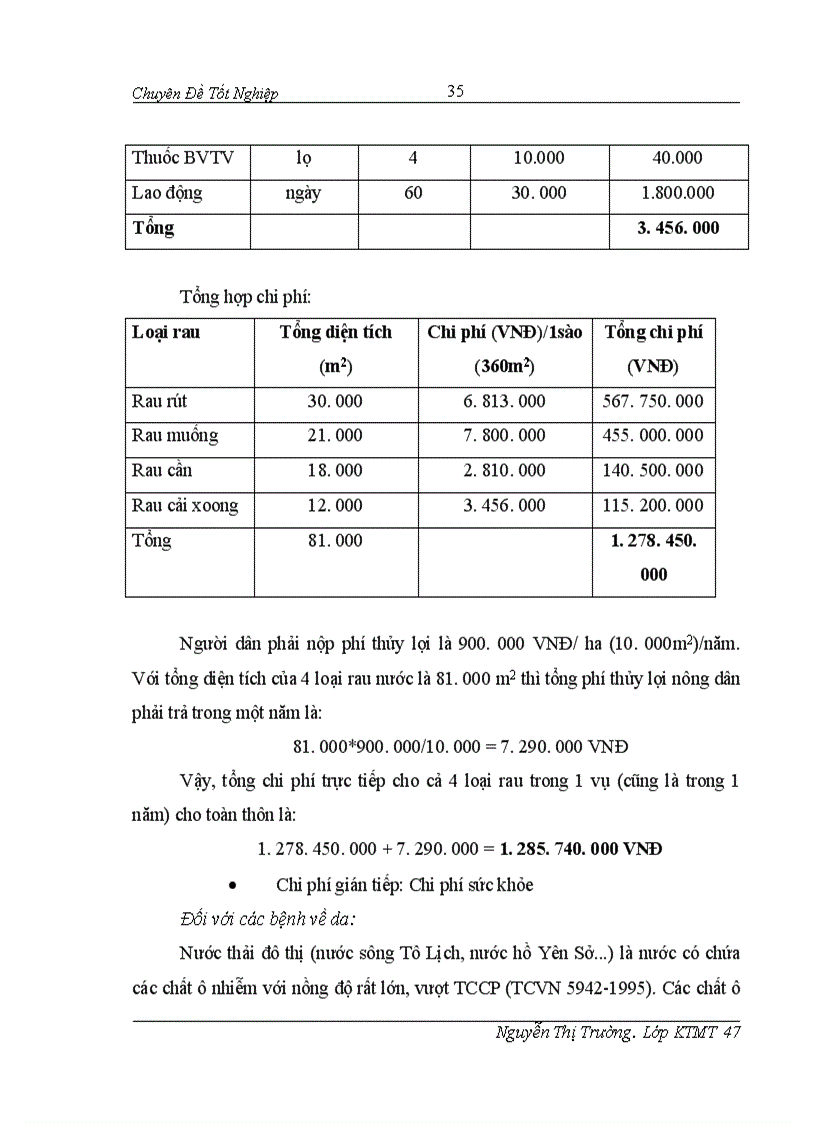 image for page Đánh giá hiệu quả của việc dử sụng nước thải trong sản xuất rau tại thôn Bằng B Hoàng Liệt Hoàng Mai 1