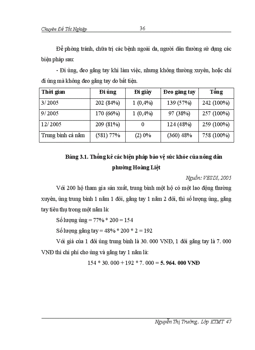 image for page Đánh giá hiệu quả của việc dử sụng nước thải trong sản xuất rau tại thôn Bằng B Hoàng Liệt Hoàng Mai 1