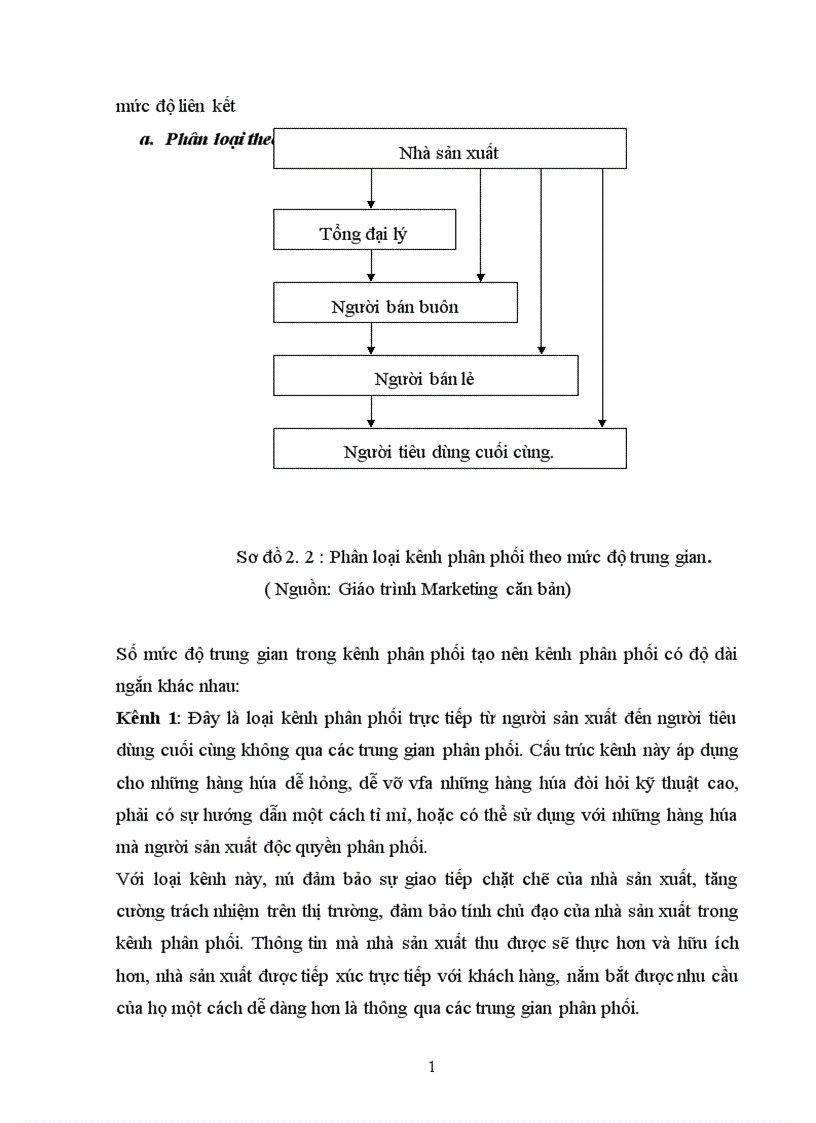 image for page Báo cáo thực tập tổng hợp Phát triển kênh phân phối sản phẩm của công ty TNHH phát triển du lịch dịch vụ Hoàng Dương tại thị trường Hà Nội