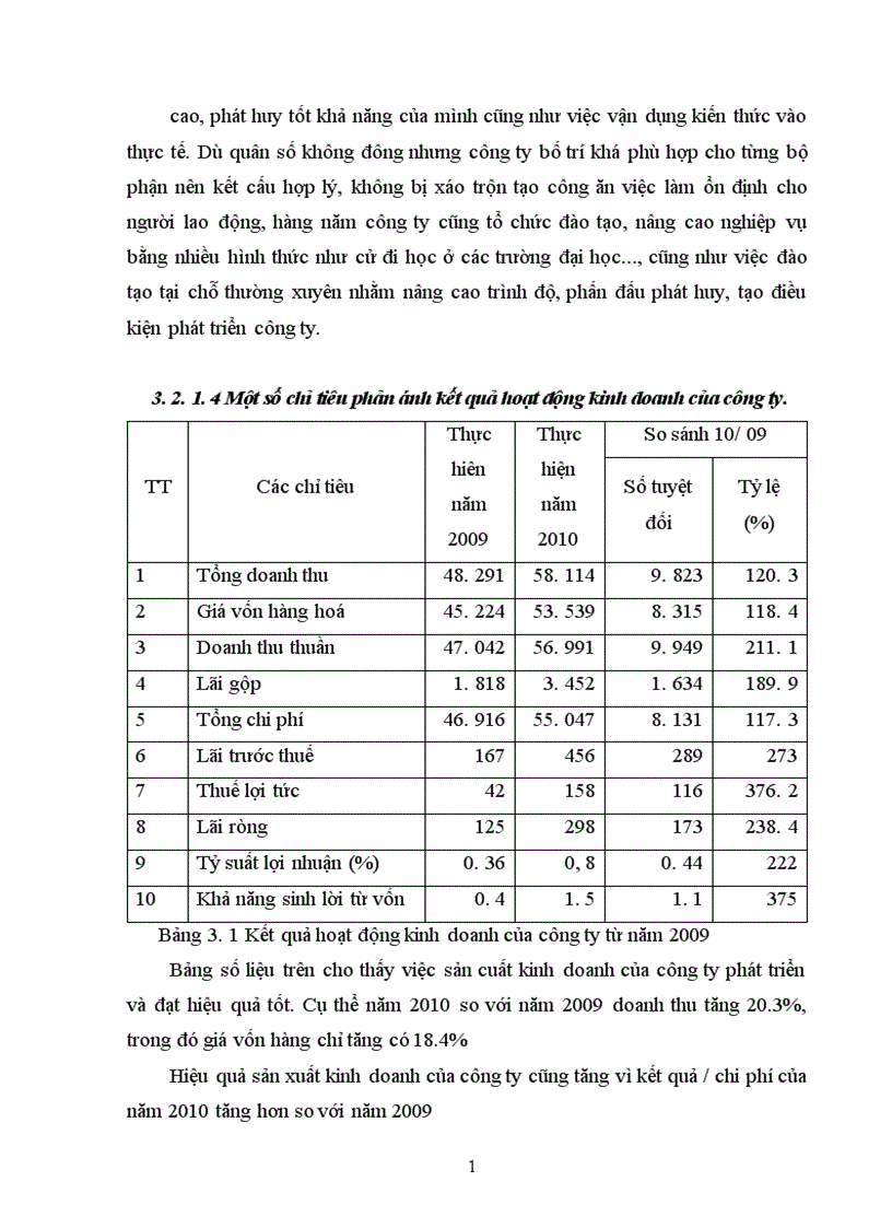 image for page Báo cáo thực tập tổng hợp Phát triển kênh phân phối sản phẩm của công ty TNHH phát triển du lịch dịch vụ Hoàng Dương tại thị trường Hà Nội