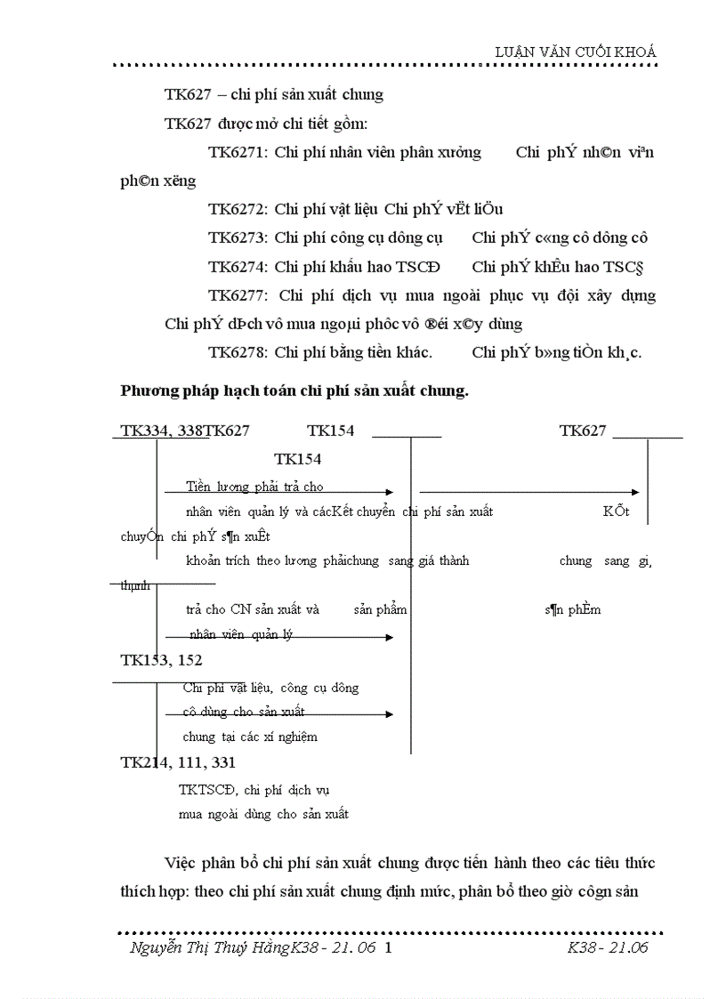 image for page Hoàn thiện kế toán tập hợp chi phí sản xuất và tính giá thành sản phẩm xây lắp tại Công ty xây dựng và phát triển đô thị 1