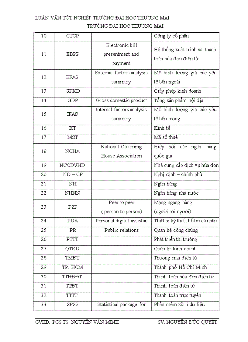 image for page Phát triển dịch vụ thanh toán hóa đơn điện tử trên cổng thanh toán NgânLượng vn của Công ty Cổ phần Giải pháp phần mềm Hòa Bình 1