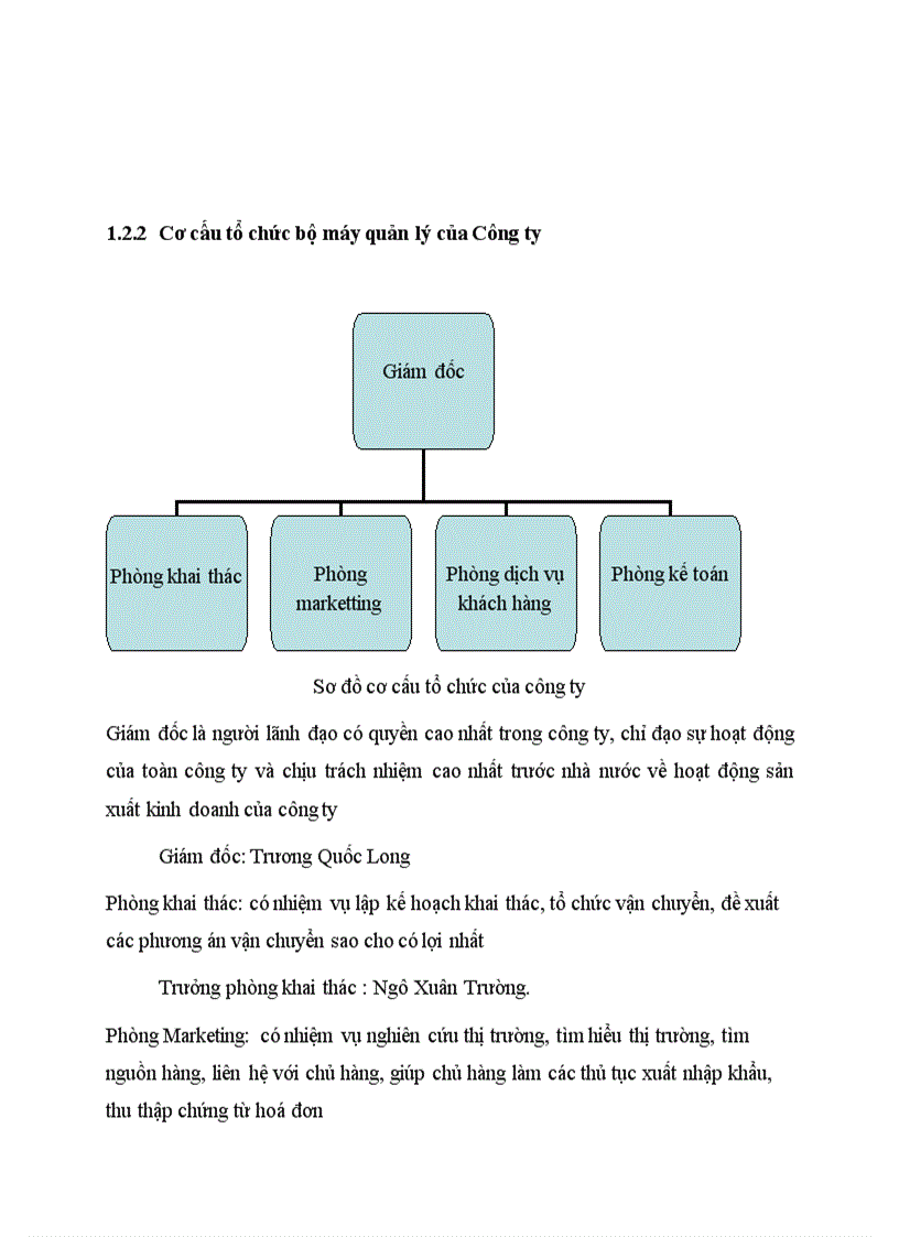 image for page Thực trạng dịch vụ vận tải biển của công ty Vinashin New World 1