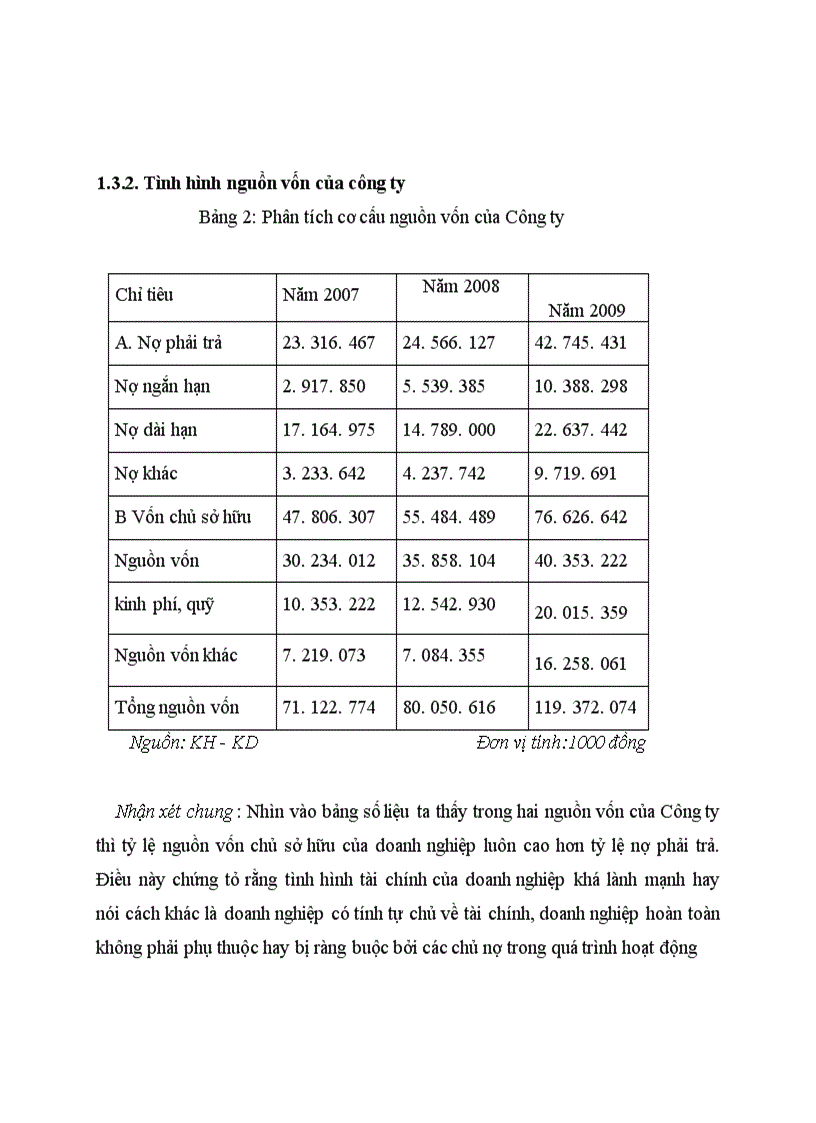 image for page Thực trạng dịch vụ vận tải biển của công ty Vinashin New World 1