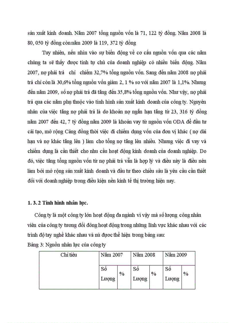 image for page Thực trạng dịch vụ vận tải biển của công ty Vinashin New World 1