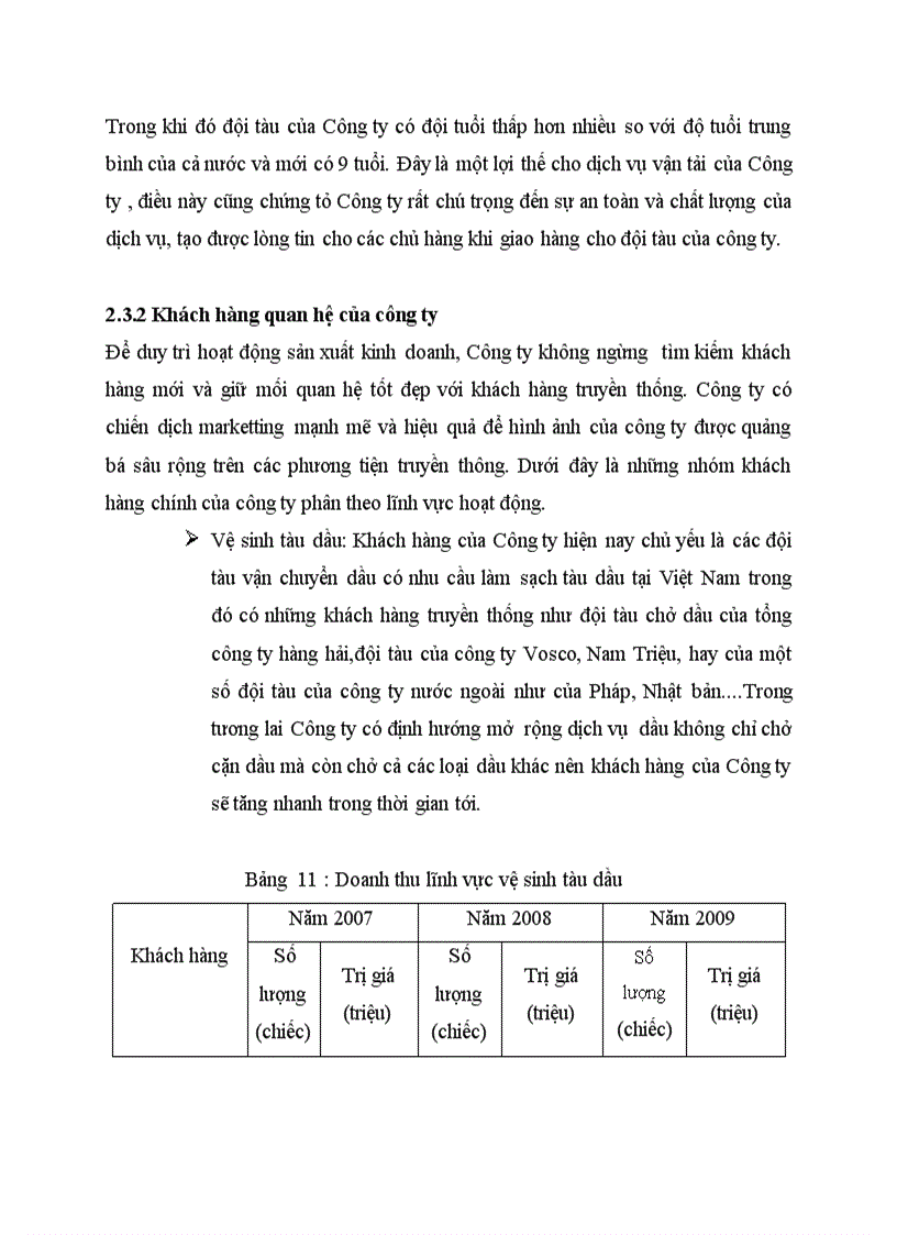 image for page Thực trạng dịch vụ vận tải biển của công ty Vinashin New World 1