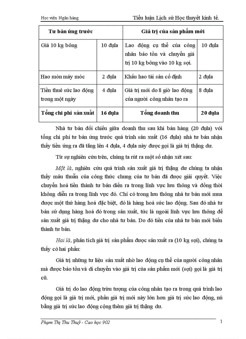 image for page Học thuyết giá trị thặng dư của Các Mác và ý nghĩa của học thuyết giá trị thặng dư trong giai đoạn phát triển hiện nay của đất nước ta