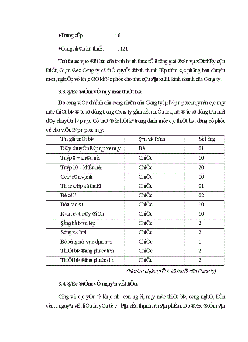 image for page Nghiên cứu áp dụng hệ thống quản lý chất lượng trong việc nhập khẩu linh kiện và lắp ráp xe gắn máy của Công ty Quan hệ Quốc tế Đầu tư sản xuất 1