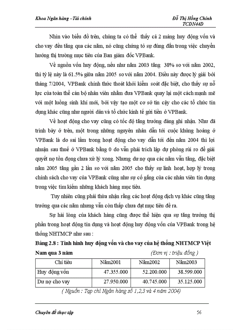 image for page Năng cao nâng lực cạnh tranh trong quá trình hội nhập kinh tế quốc tế tại VPBank