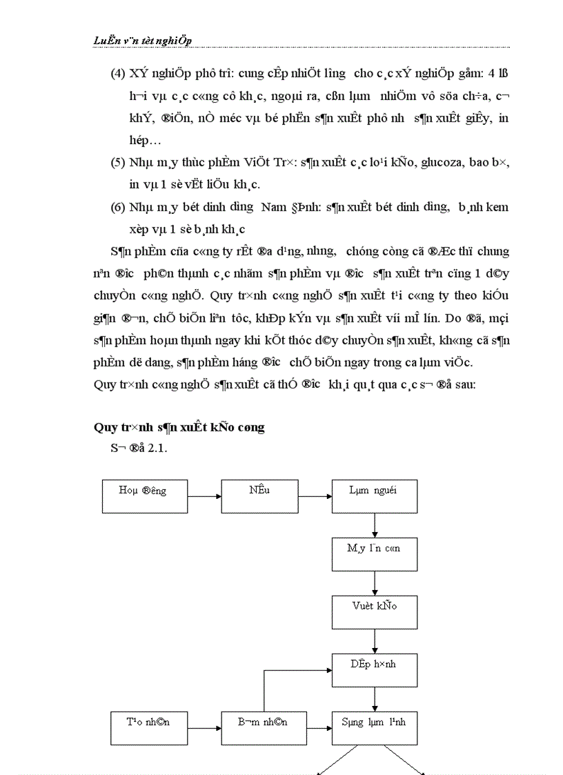 image for page Hoàn thiện kế toán chi phí sản xuất và tính giá thành sản phẩm tại Công ty Cổ phần Bánh kẹo Hải Hà 1