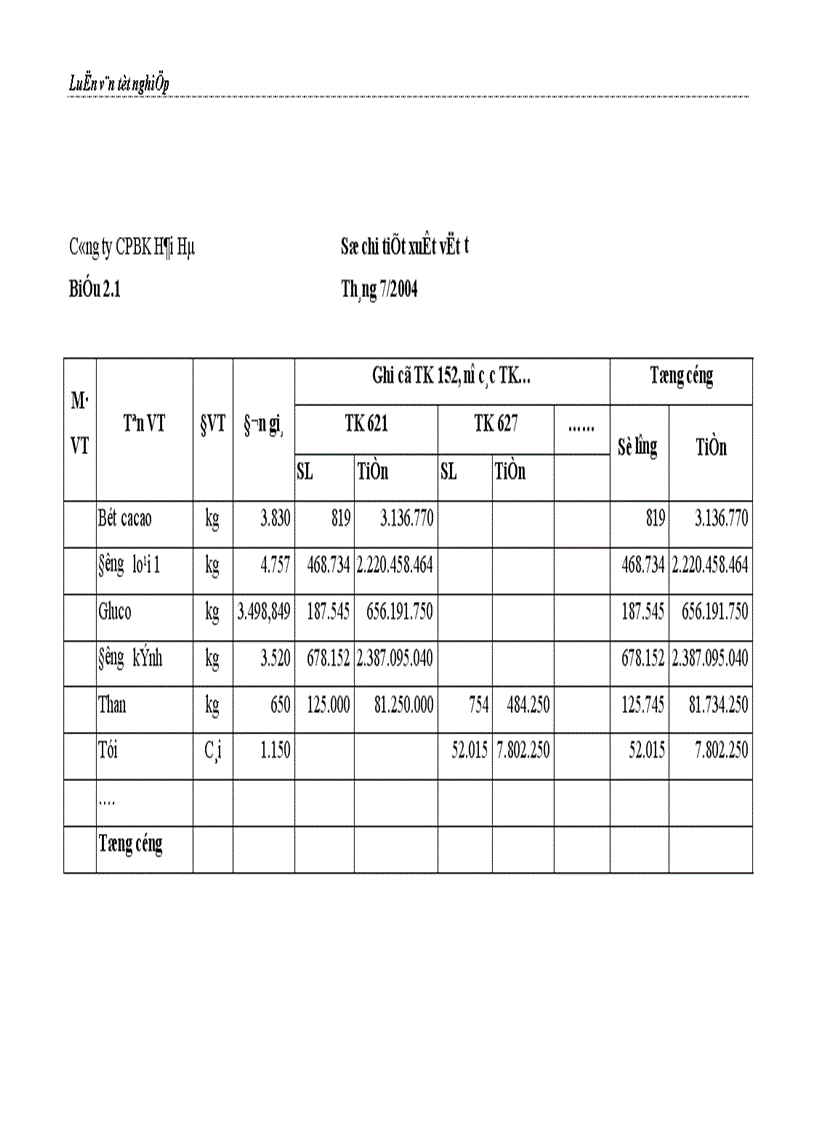 image for page Hoàn thiện kế toán chi phí sản xuất và tính giá thành sản phẩm tại Công ty Cổ phần Bánh kẹo Hải Hà 1