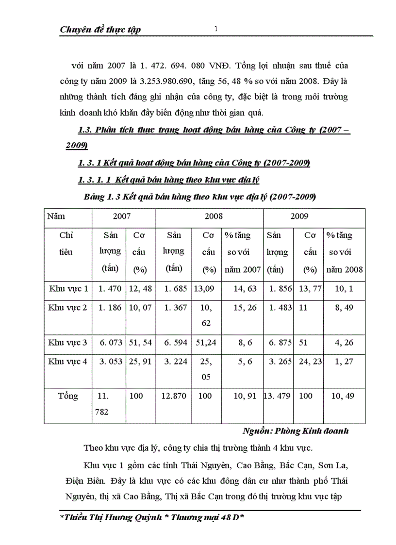 image for page Hoạt động bán hàng của công ty TNHH MTV kinh doanh khí hóa lỏng Hà Nội Thực trạng và giải pháp