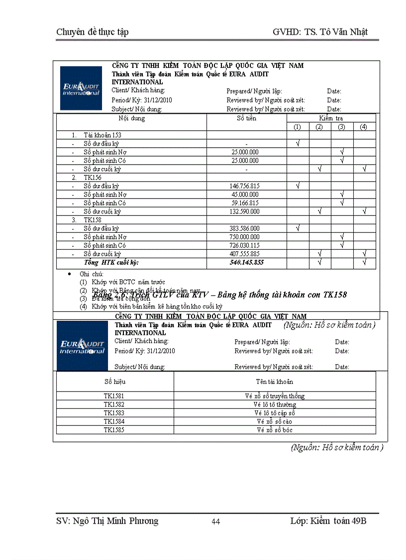 image for page Hoàn thiện quy trình kiểm toán chu trình mua hàng thanh toán trong kiểm toán báo cáo tài chính do công ty TNHH Kiểm toán Độc lập Quốc gia Việt Nam thực hiện
