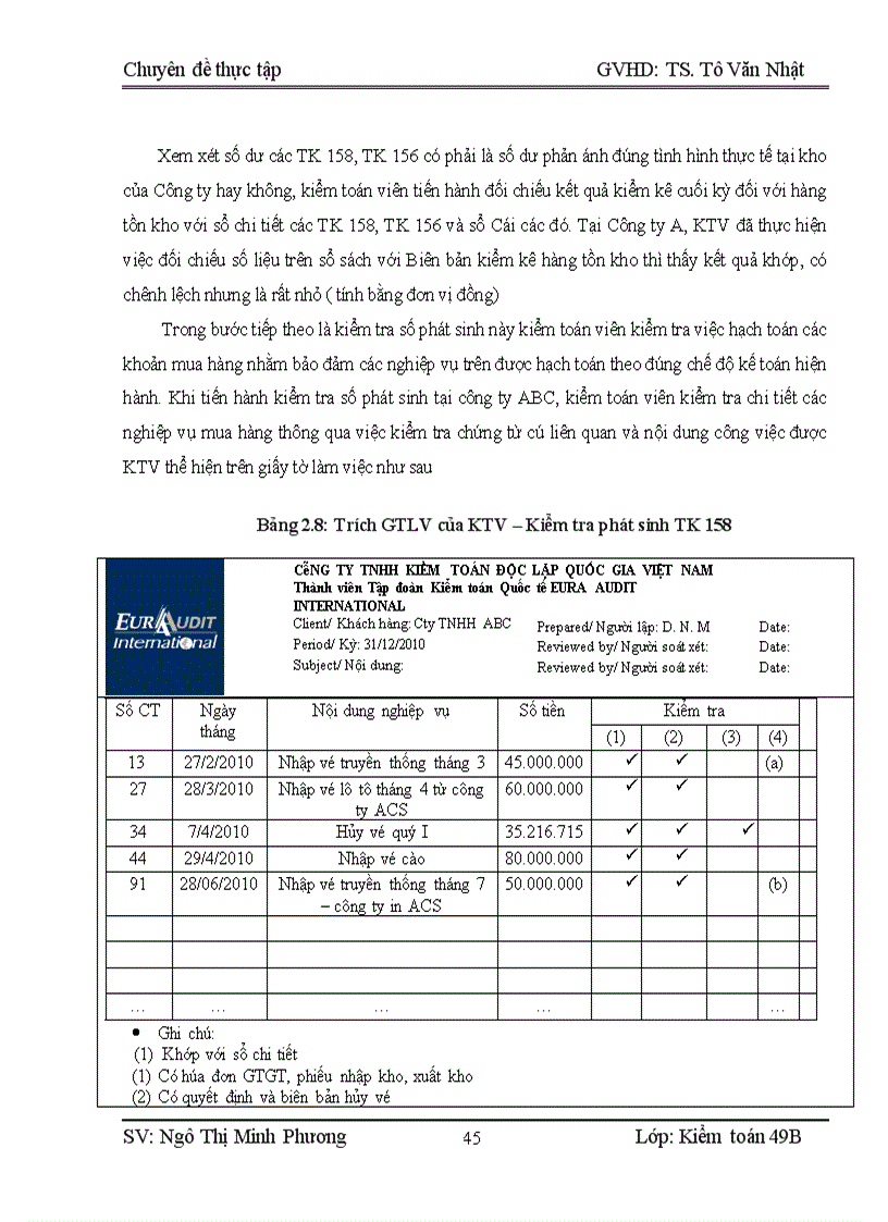 image for page Hoàn thiện quy trình kiểm toán chu trình mua hàng thanh toán trong kiểm toán báo cáo tài chính do công ty TNHH Kiểm toán Độc lập Quốc gia Việt Nam thực hiện