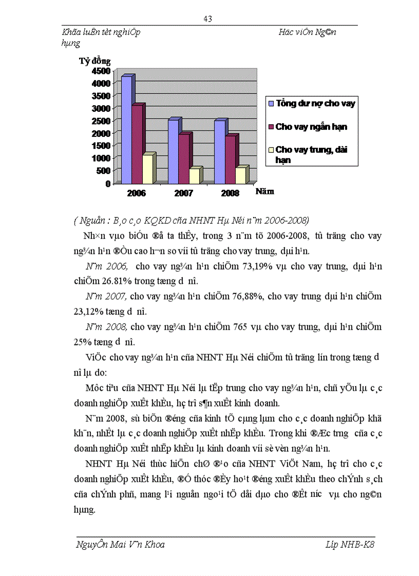 image for page Giải pháp mở rộng tín dụng đối với doanh nghiệp tại Ngân Hàng Ngoại Thương Hà Nội 1