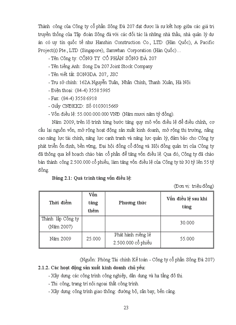 image for page Hoàn thiện công tác đào tạo và phát triển nguồn nhân lực tại Công ty cổ phần Sông đà 207 1