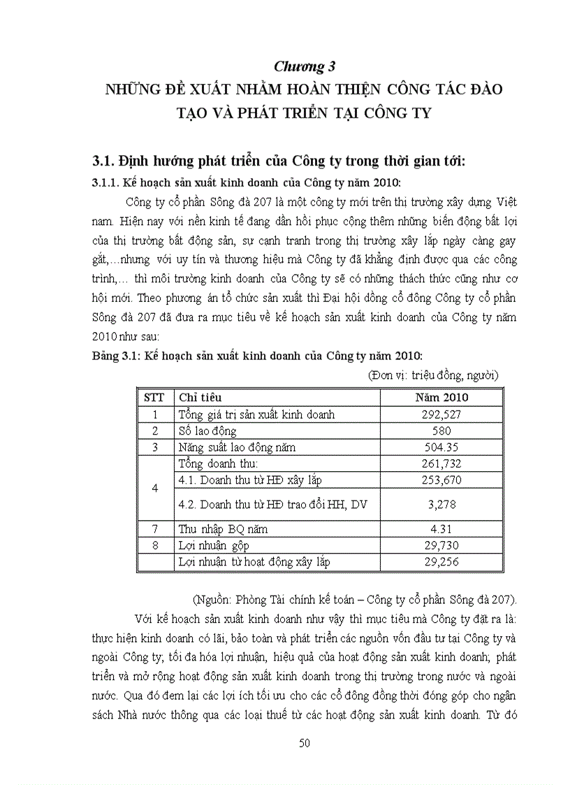 image for page Hoàn thiện công tác đào tạo và phát triển nguồn nhân lực tại Công ty cổ phần Sông đà 207 1