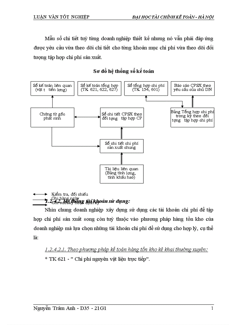 image for page Tổ chức công tác kế toán xác định chi phí sản xuất và tính giá thành sản phẩm 1