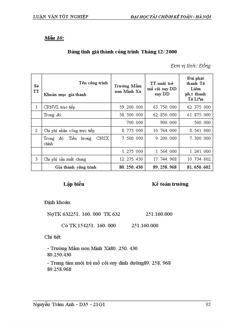 image for page Tổ chức công tác kế toán xác định chi phí sản xuất và tính giá thành sản phẩm 1
