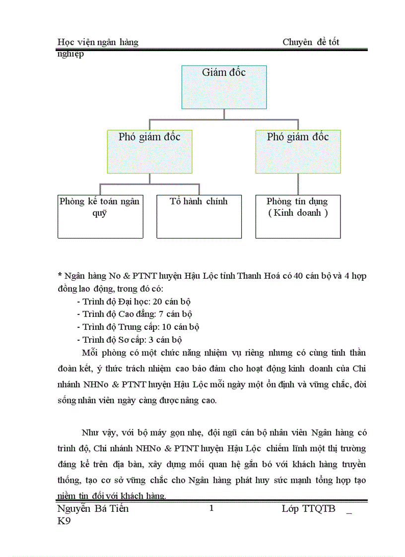 image for page Báo cáo thực tập tốt nghiệp tại NHNo PTNT chi nhánh Hậu Lộc