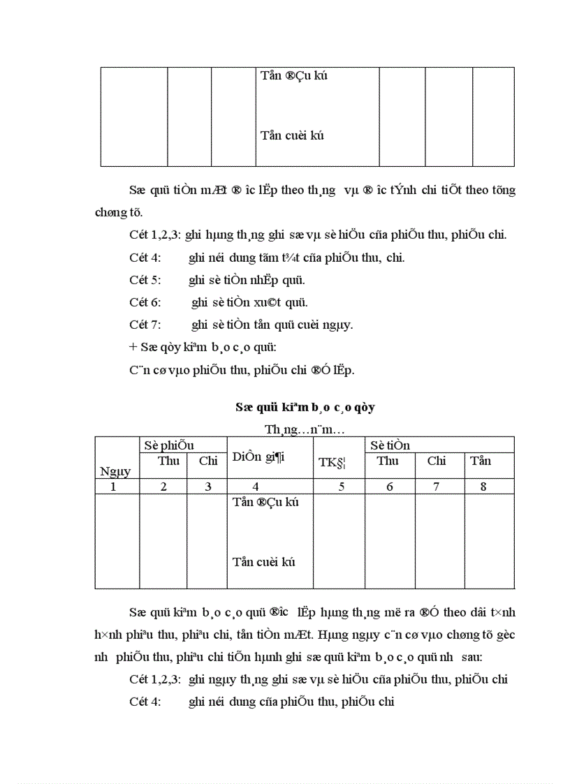image for page Kế toán tăng giảm và trích khấu hao tài sản cố định trong công ty TNHH vận tải và xây dựng Phương Duy 1