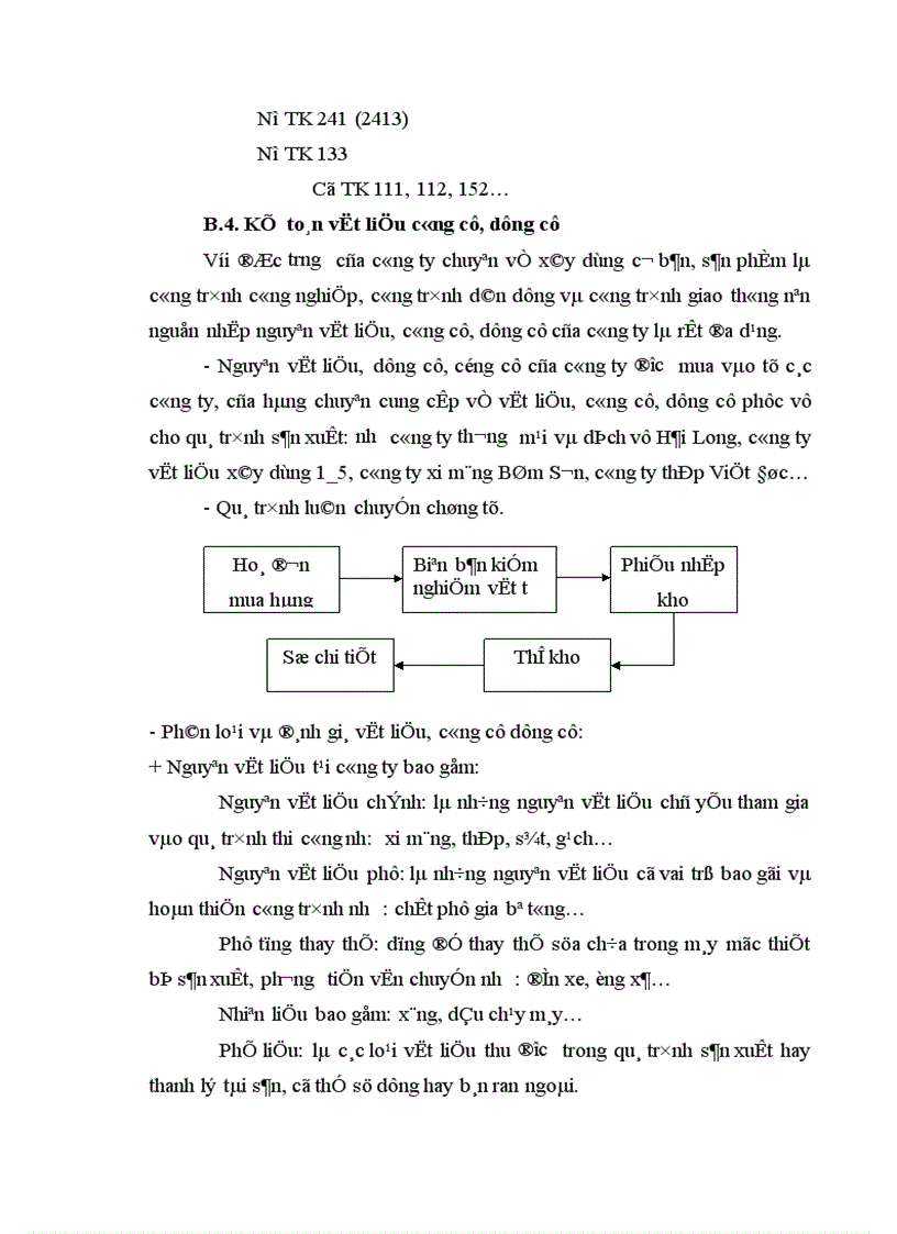 image for page Kế toán tăng giảm và trích khấu hao tài sản cố định trong công ty TNHH vận tải và xây dựng Phương Duy 1