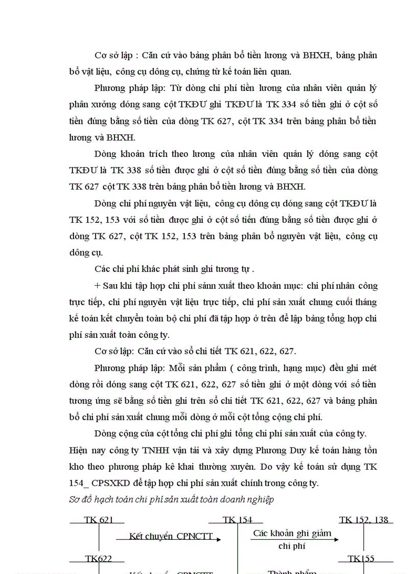 image for page Kế toán tăng giảm và trích khấu hao tài sản cố định trong công ty TNHH vận tải và xây dựng Phương Duy 1